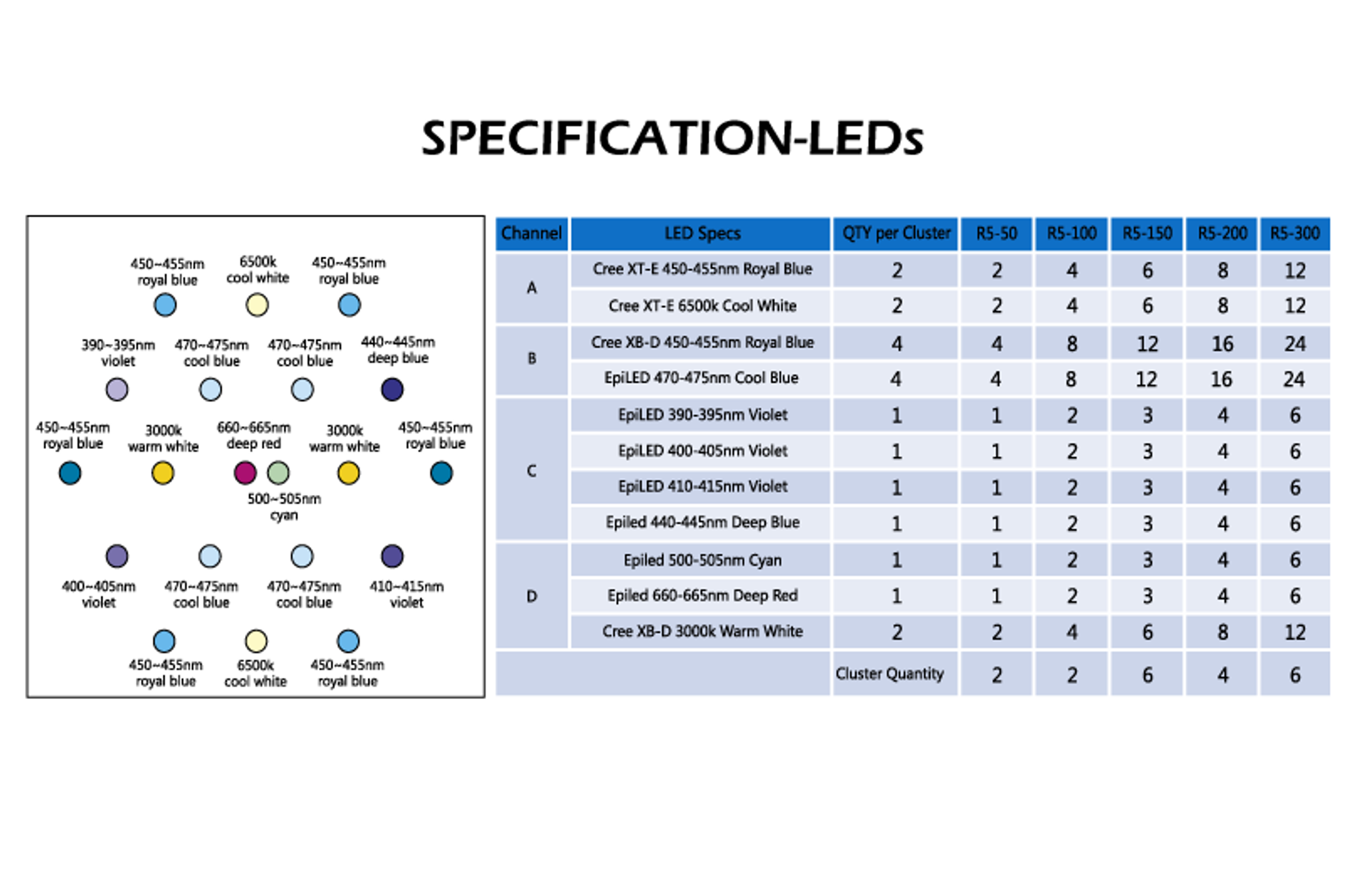Maxspect R5-50