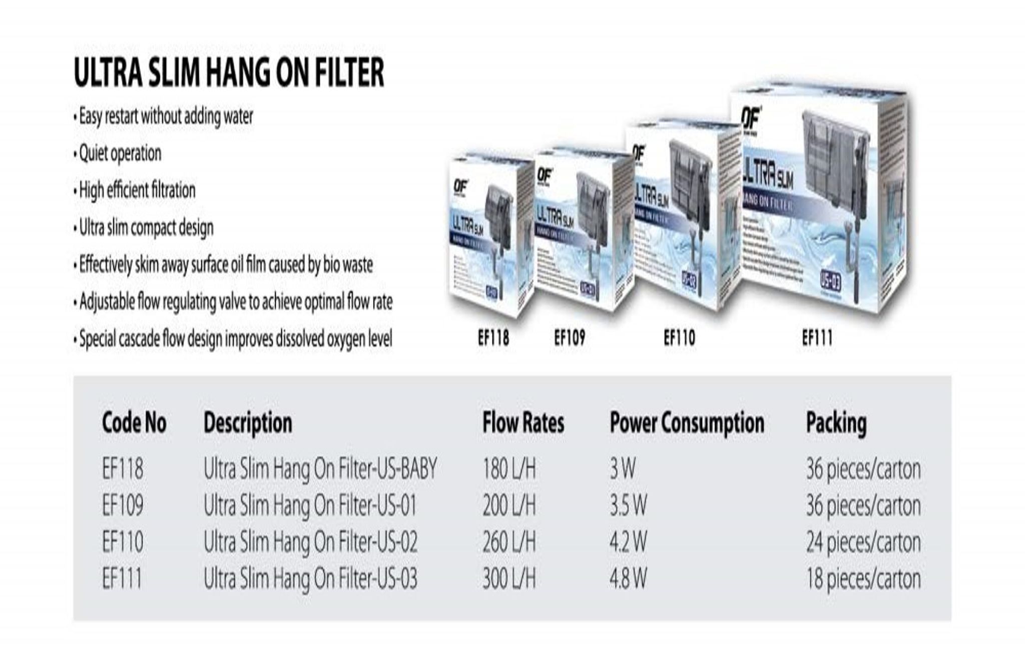 Ocean Free Ultra Slim Hang On Filter (US-03)