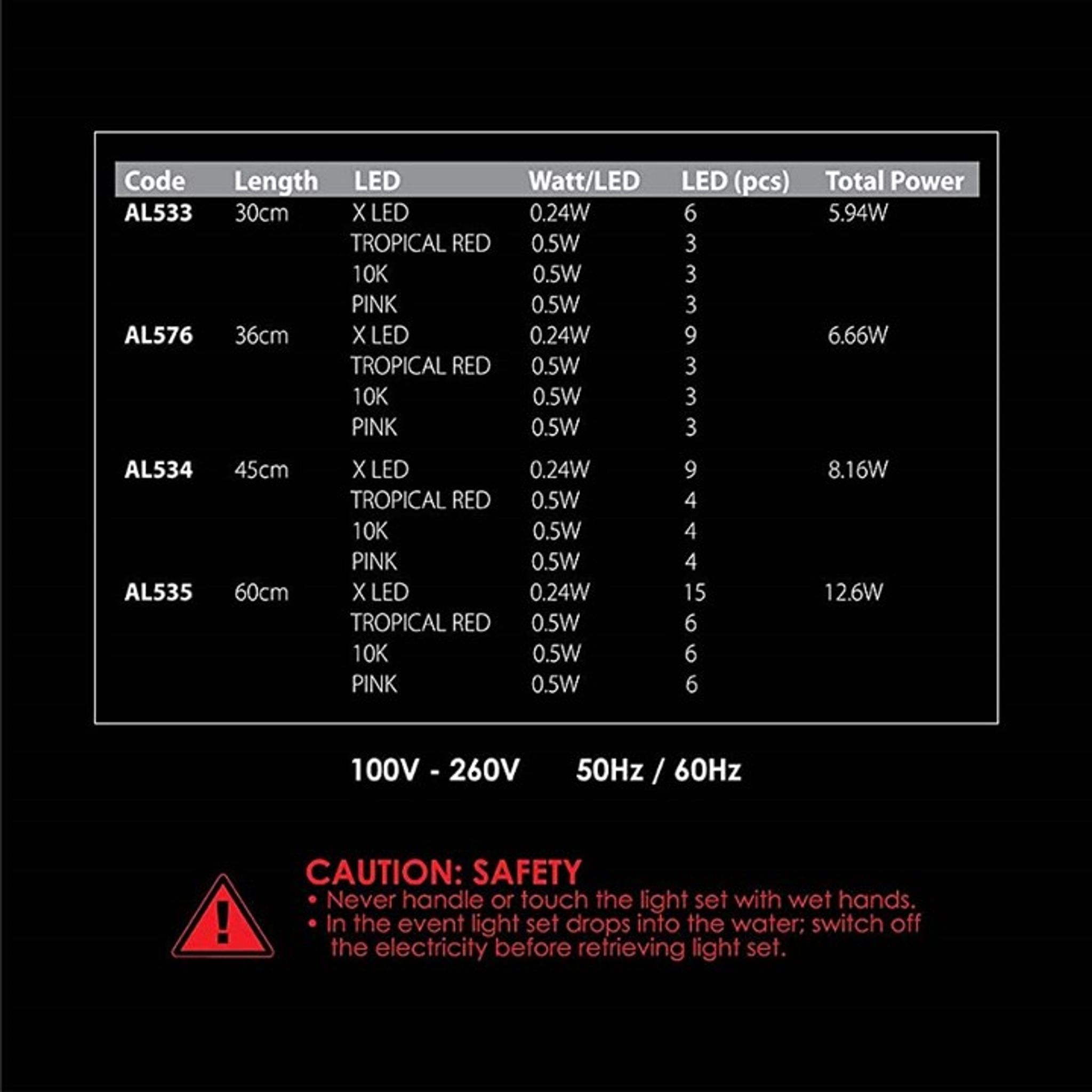 Aqua Zonic Evo Slim Led Tropical Red 60cm