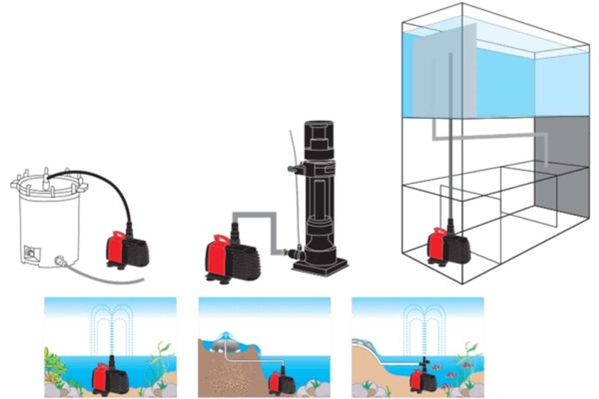 AquaZonic® Sumo G2 (5)