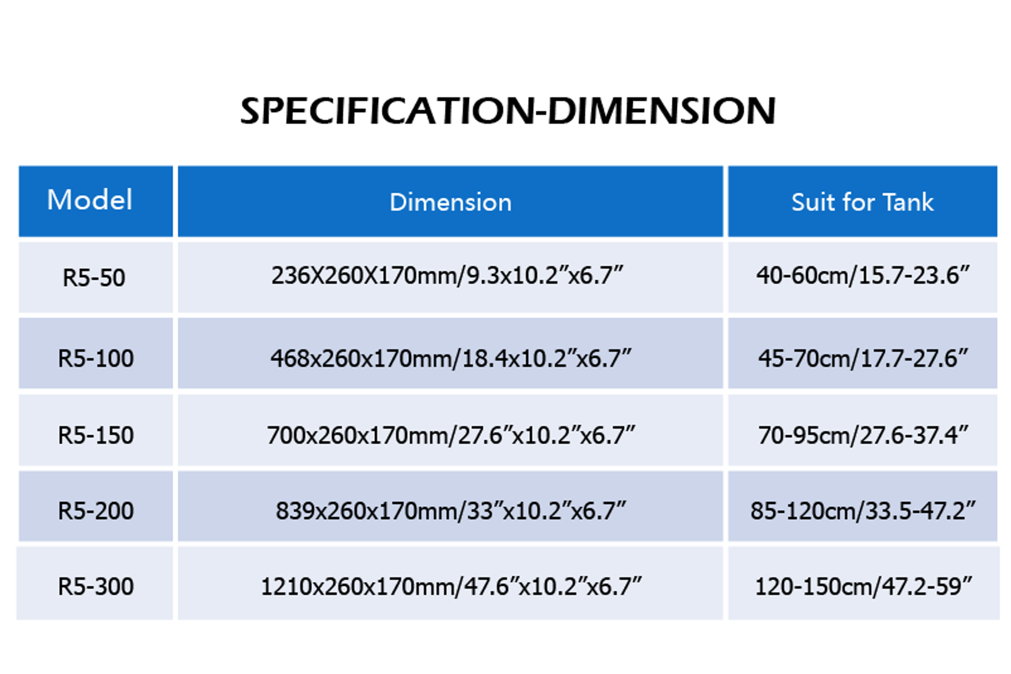 Maxspect R5-150