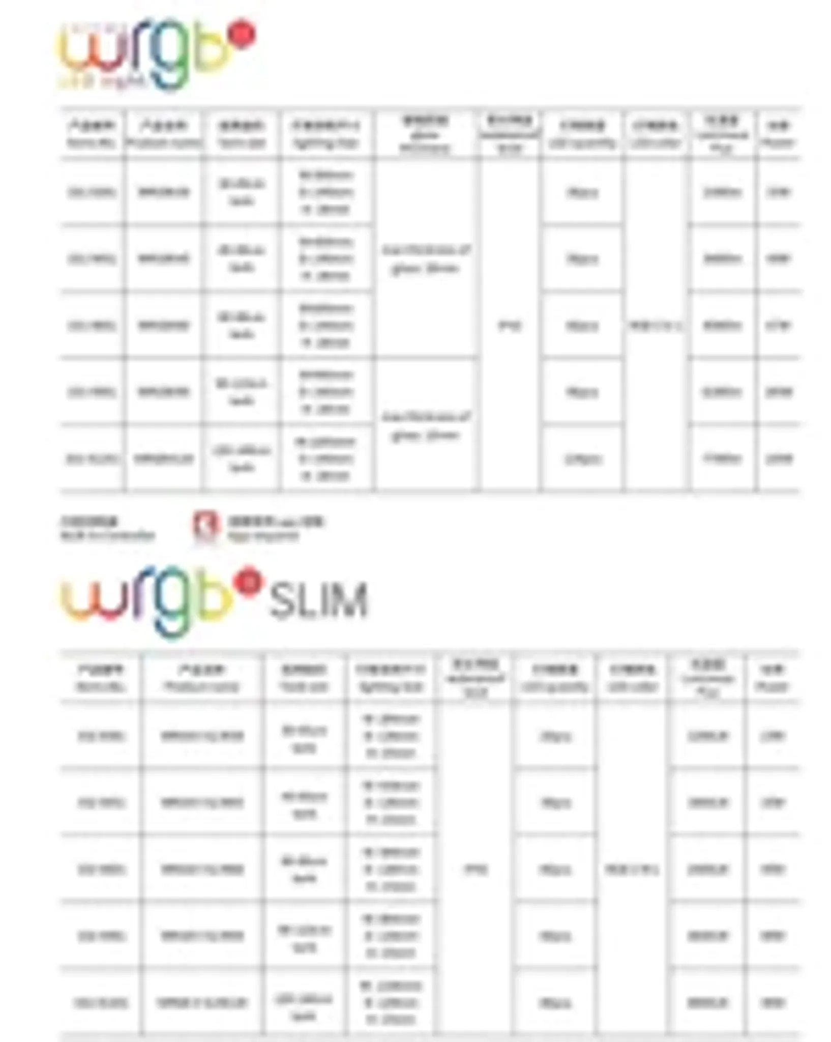 Chihiros WRGBII SLIM Series LED Light