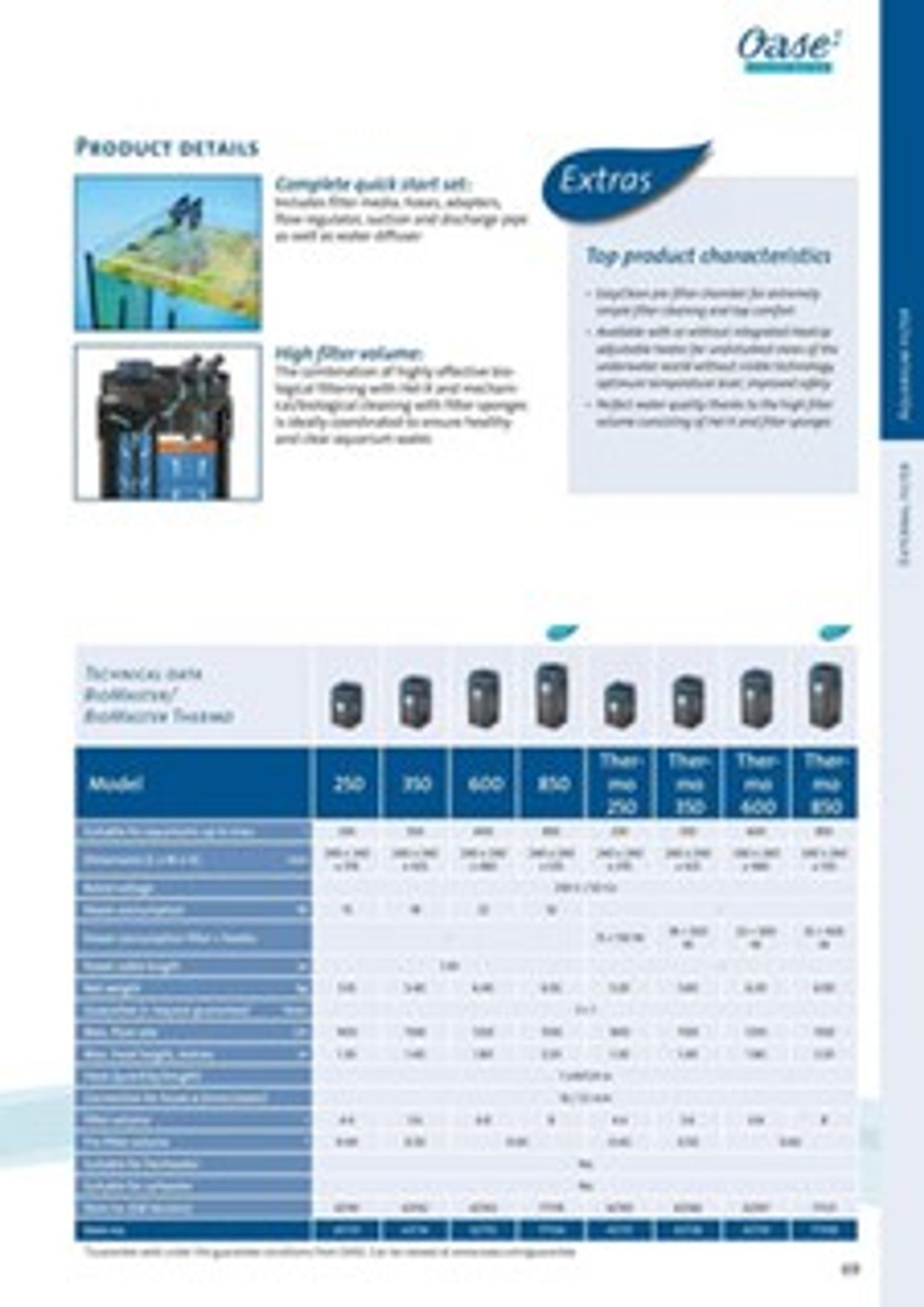 Oase Biomaster 2 (w/ Innovative PreFilter Function)- (250/350/600/850)