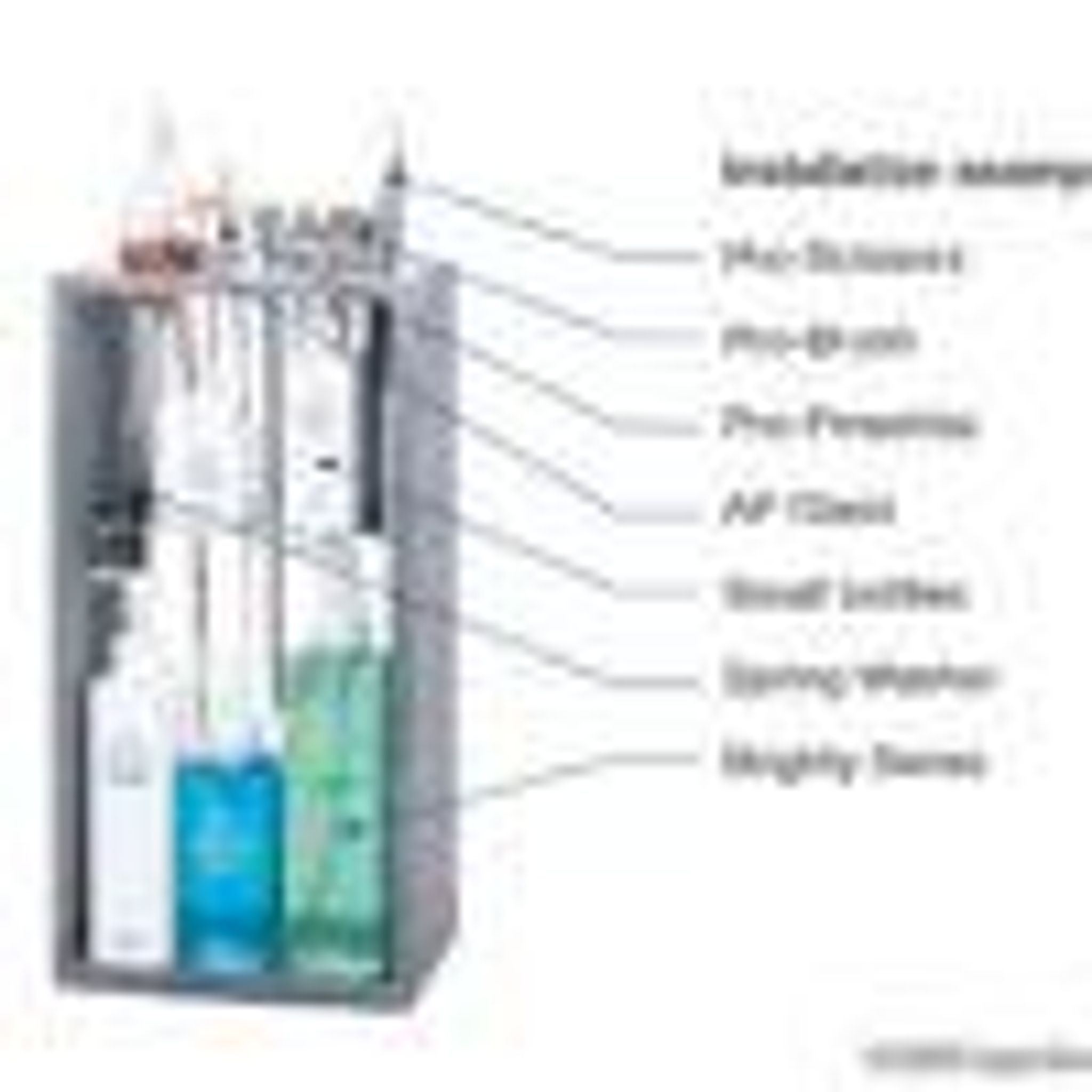 ADA FC TOOL STAND