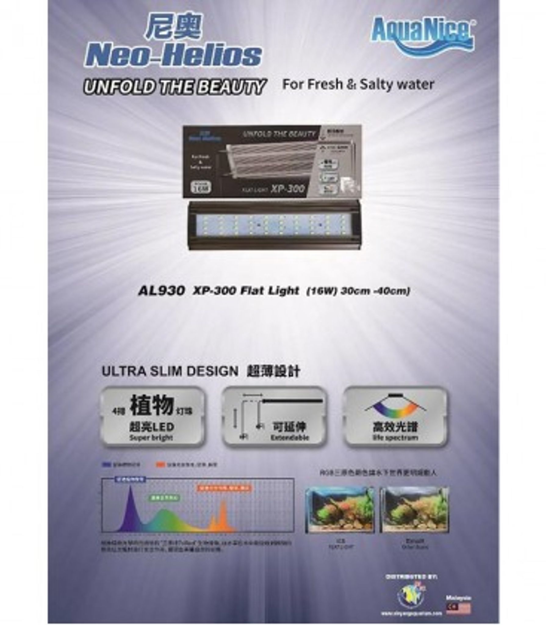 Aquanice Neo-Helios Ultra Slim XP-900 Flat Light 48W