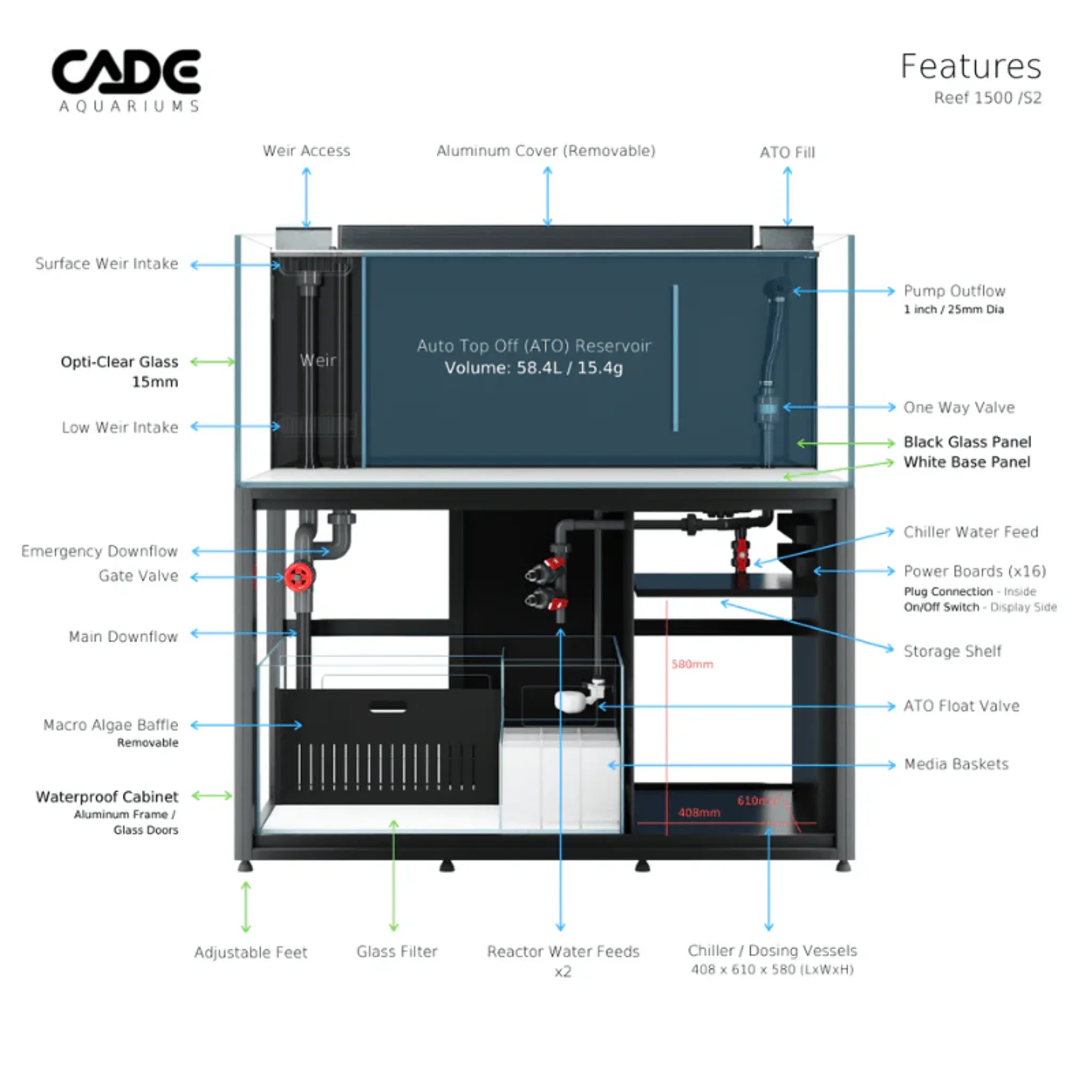 CADE Reef S2 Classic 1500 (Black/White) (150x70x60cm)