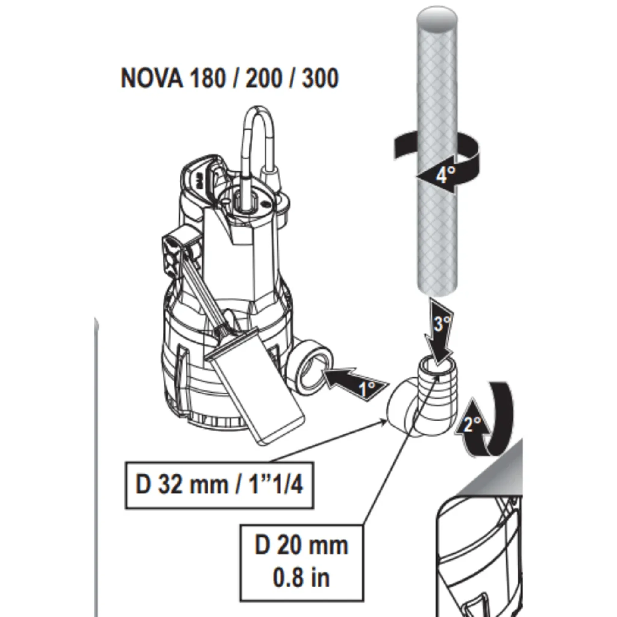 DAB NOVA 200 Submersible Pump (Non-Auto w/o Float) 5m cable