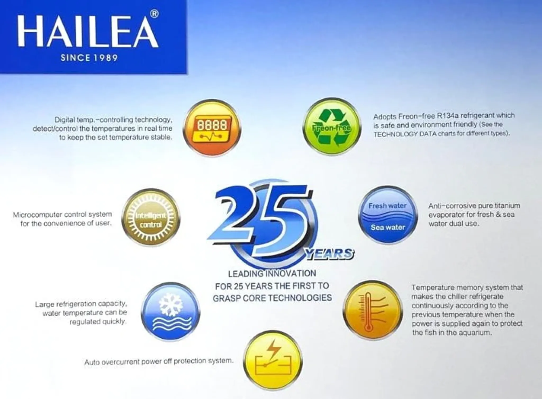 HAILEA Chiller - HC Series - UK 3-Pin Plug Edition