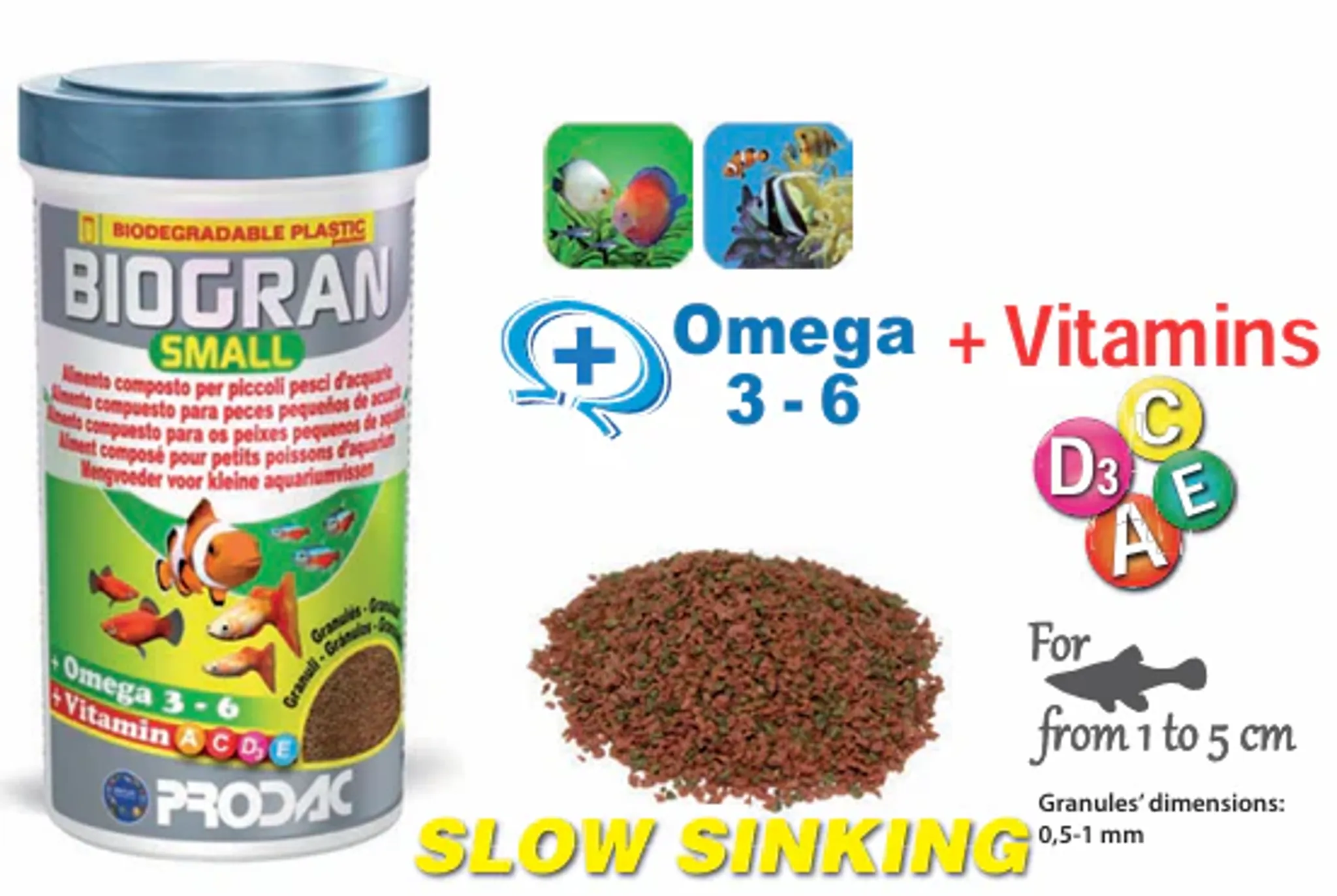 PRODAC Biogran